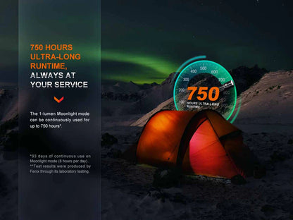 FENIX LD30R (1700 لومن)