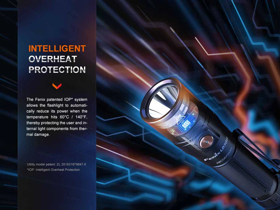 FENIX LD30R (1700 لومن)