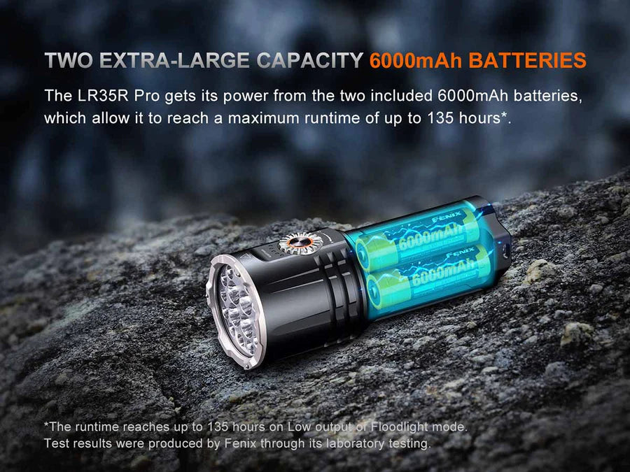 FENIX LR35R PRO (10000 لومن)