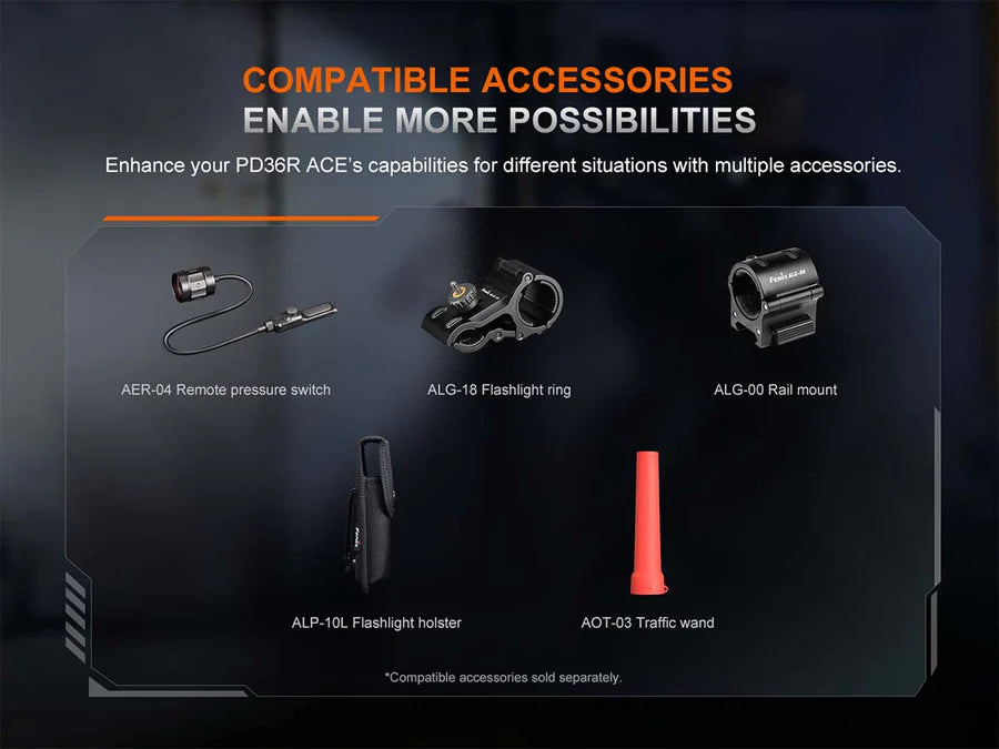 FENIX PD36R ACE (3000 lumens)