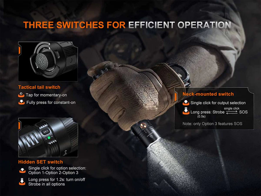 FENIX PD36R ACE (3000 lumens)