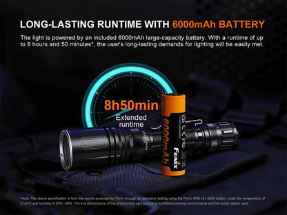 FENIX TK30R  (500 lumens)