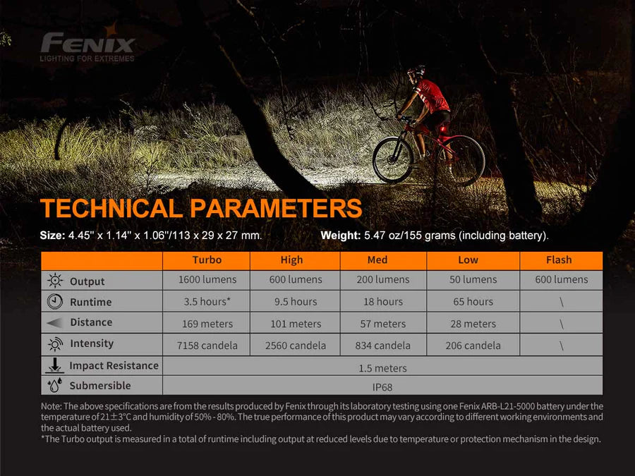 FENIX BC26R ( 1600 LUMENS )