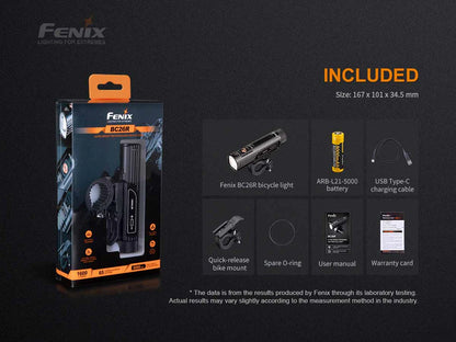 FENIX BC26R ( 1600 LUMENS )