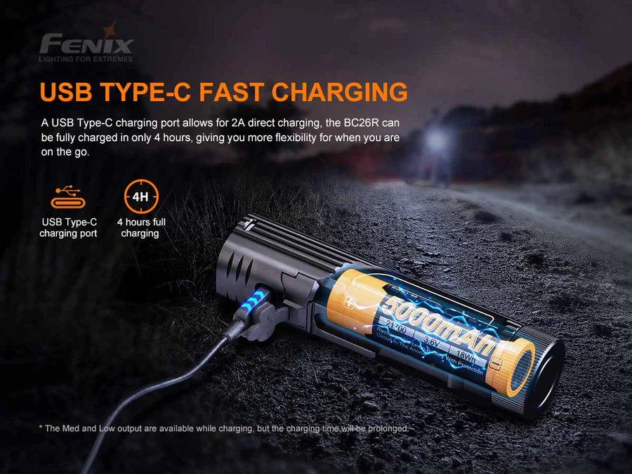 FENIX BC26R ( 1600 LUMENS )
