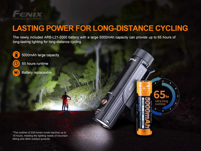 FENIX BC26R ( 1600 LUMENS )