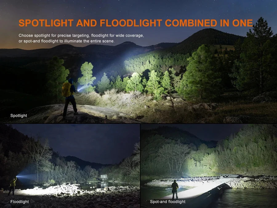 FENIX C16 (6000 LUMENS)