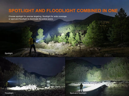 FENIX C16 (6000 LUMENS)