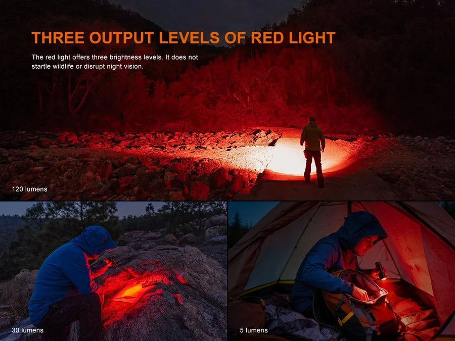 FENIX C16 (6000 LUMENS)