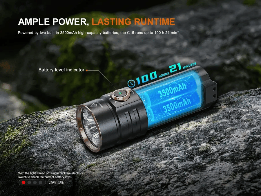 FENIX C16 (6000 LUMENS)