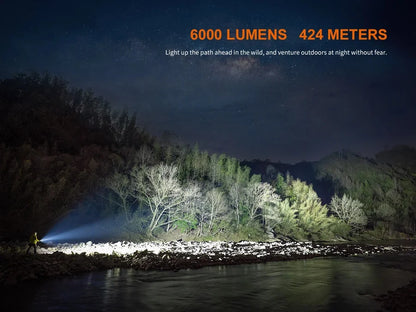 FENIX C16 (6000 LUMENS)