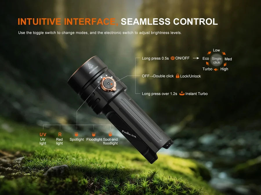 FENIX C16 (6000 LUMENS)