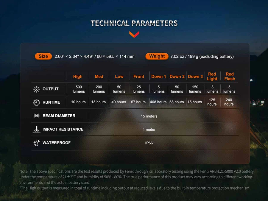 فينكس CL26R برو (650 لومن)