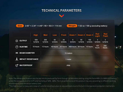 فينكس CL26R برو (650 لومن)