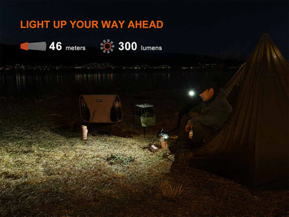 FENIX E04R 300 LUMENS
