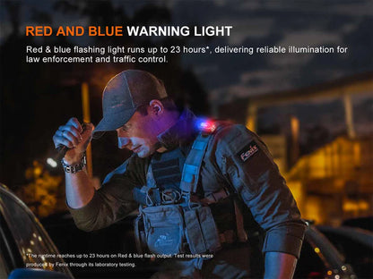 FENIX E04R 300 LUMENS