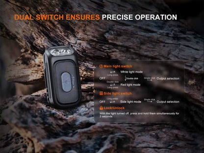 FENIX E04R 300 LUMENS