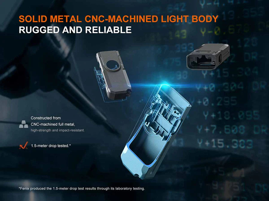 FENIX E06R ( 700 LUMENS )