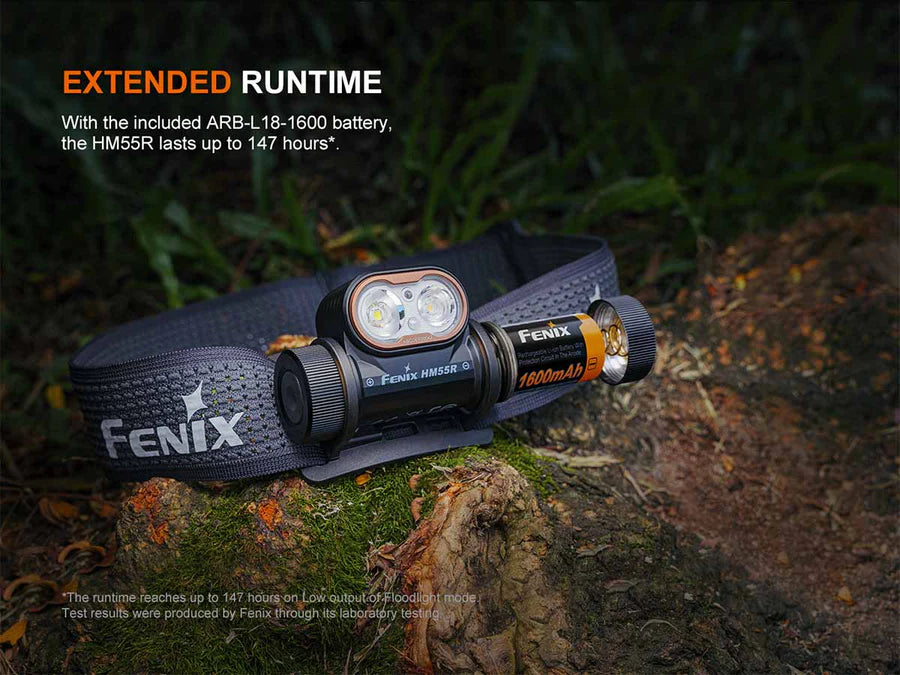 FENIX HM55R (1200 لومن)