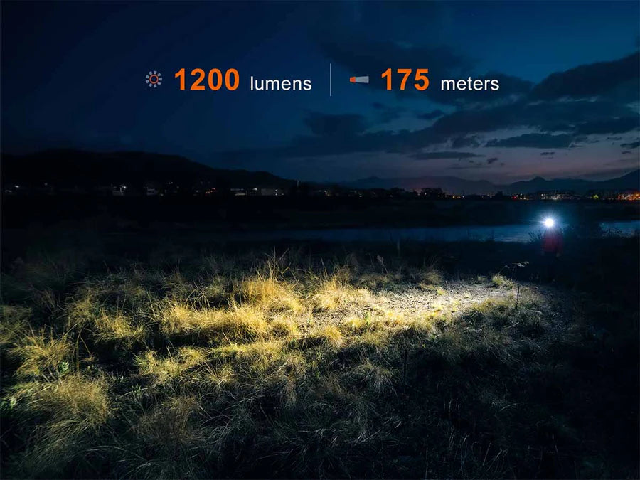 FENIX HM55R (1200 لومن)