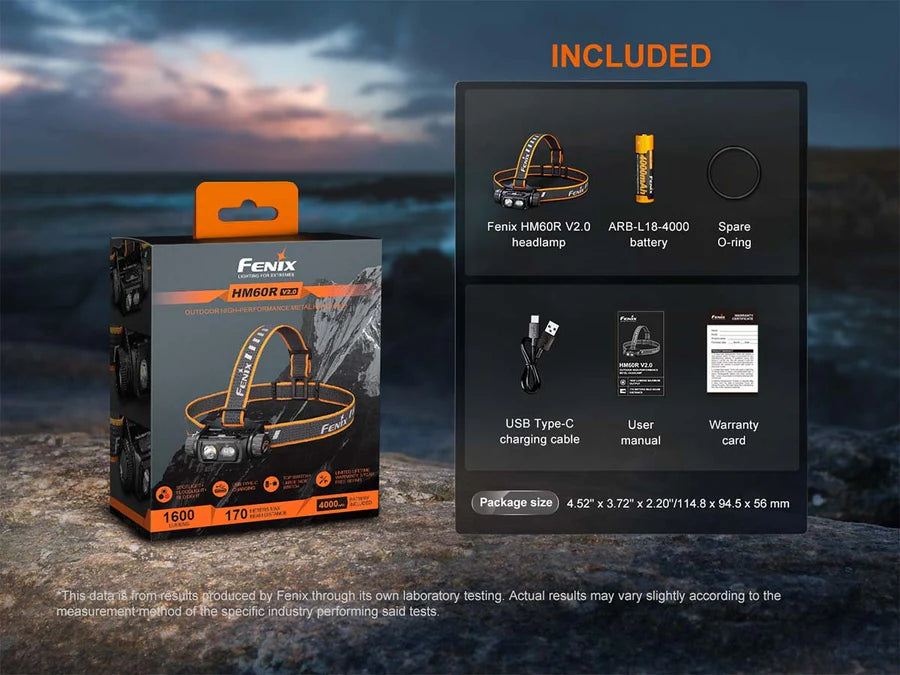FENIX HM60R V2.0 (1600 لومن)