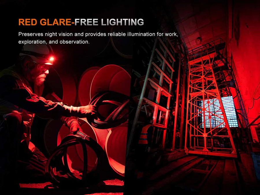FENIX HM61R V3.0 ( 1800 LUMENS )
