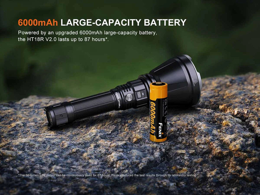 FENIX HT18R V2.0 ( 3700 LUMENS )