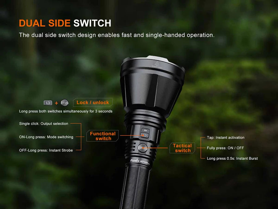 FENIX HT18R V2.0 ( 3700 LUMENS )