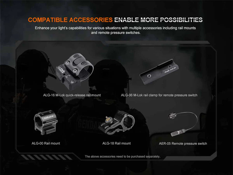 HT32 (2500 lumens)