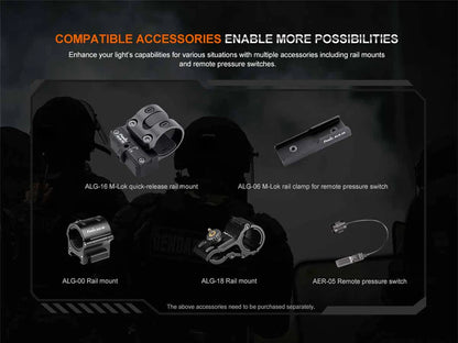 HT32 (2500 lumens)