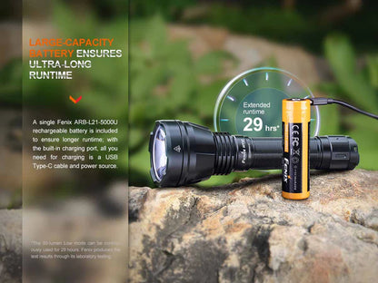 HT32 (2500 lumens)