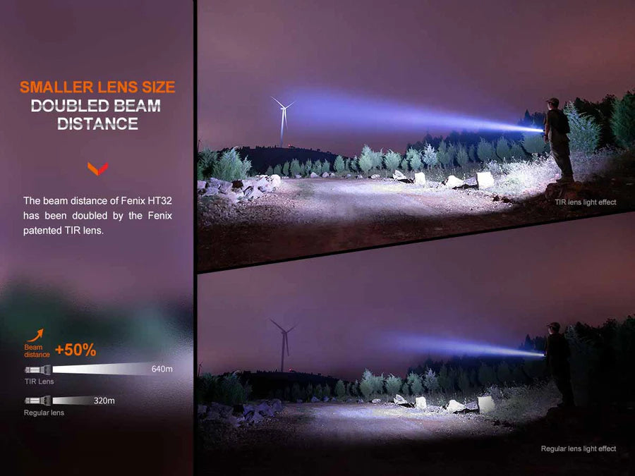 HT32 (2500 lumens)
