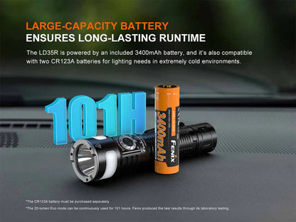 FENIX LD35R (1800 لومن)