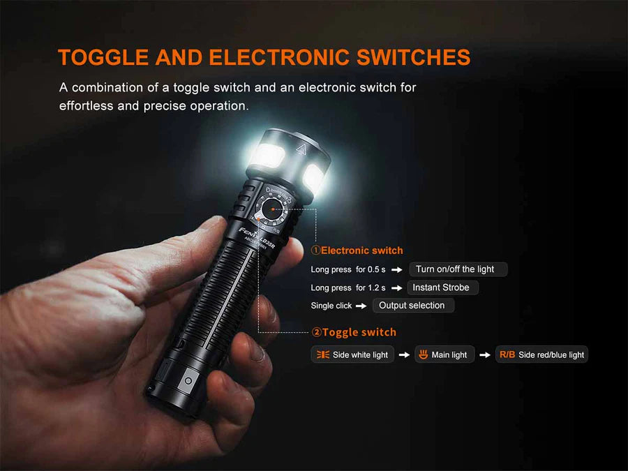 FENIX LD35R (1800 لومن)