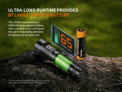 FENIX LD36R ( 3600 LUMENS )