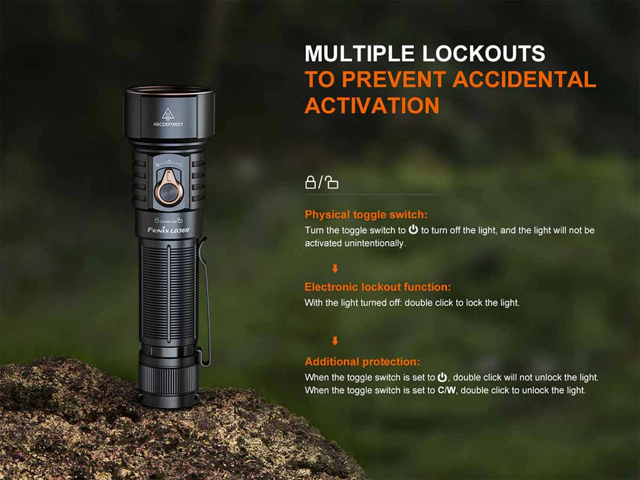 FENIX LD36R ( 3600 LUMENS )