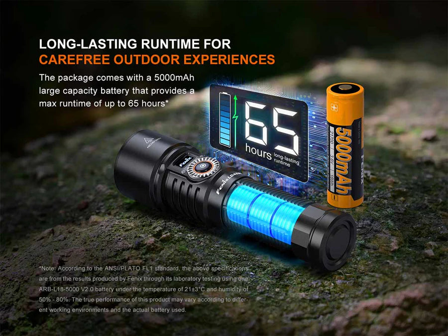 FENIX LD45R ( 2800 LUMENS )