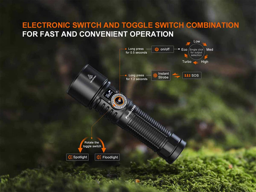 FENIX LD45R ( 2800 LUMENS )