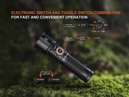 FENIX LD45R ( 2800 LUMENS )