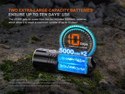 FENIX LR36R (10000 لومن)