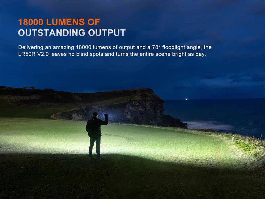 LR50R V2.0 (18000 lumens)