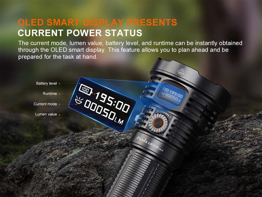 LR50R V2.0 (18000 lumens)
