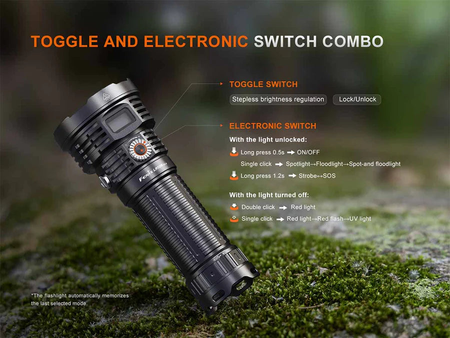 LR50R V2.0 (18000 lumens)