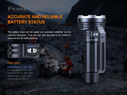 FENIX LR80R (18000 لومن) قابس المملكة المتحدة