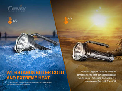 FENIX LR80R (18000 لومن) قابس المملكة المتحدة
