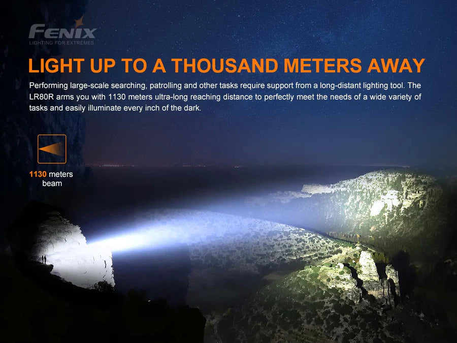 FENIX LR80R (18000 لومن) قابس المملكة المتحدة