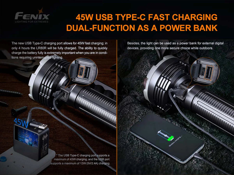 FENIX LR80R (18000 لومن) قابس المملكة المتحدة