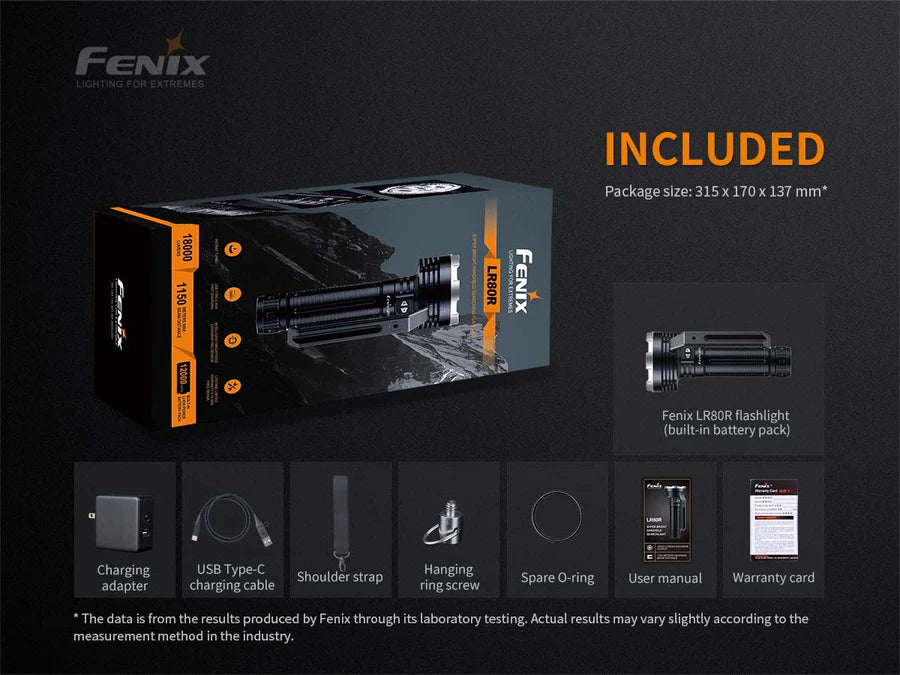 FENIX LR80R (18000 لومن) قابس المملكة المتحدة