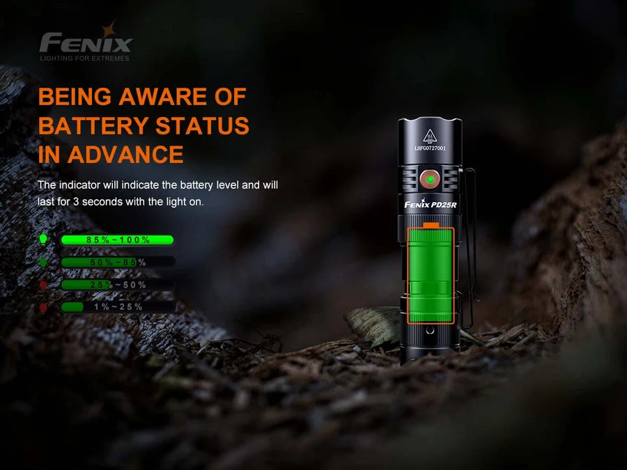 FENIX PD25R (800 LUMENS)