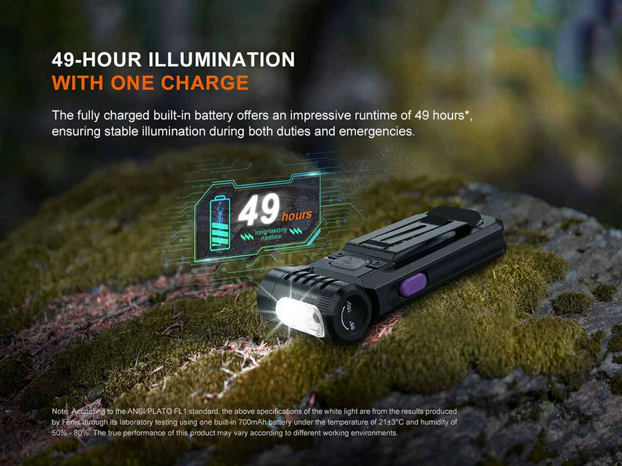 FENIX SW05R -UV ( 150 LUMENS )